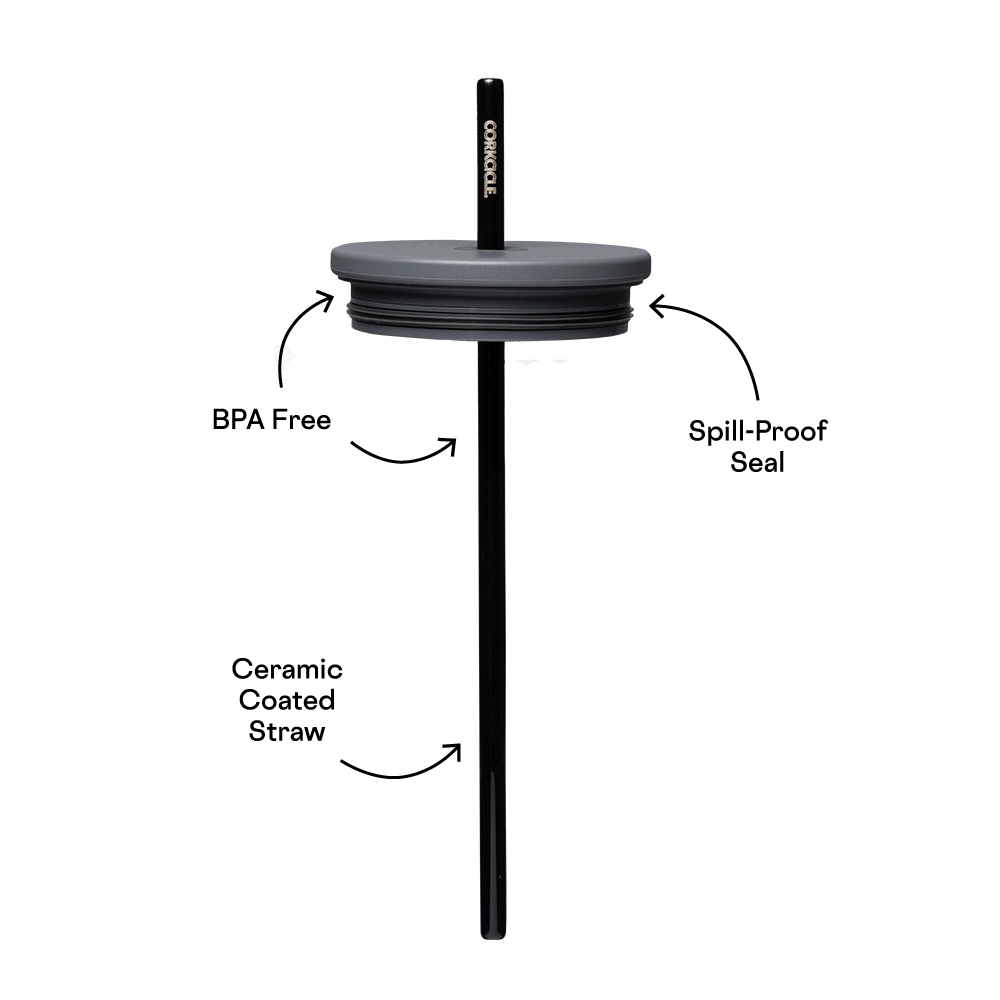cold-cup-lid-j1 Cold-Cup-Straw-PDP.png