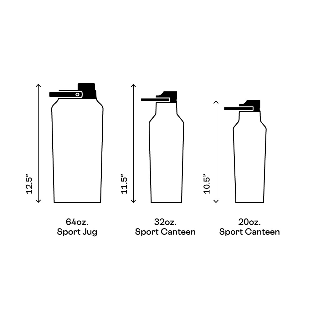 series-a-sport-jug-j2 d42961461c89--Series-A-Size-Comparison.png